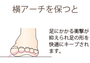手作り機能靴｜足と靴のお悩み専門店【フットファンタジア】